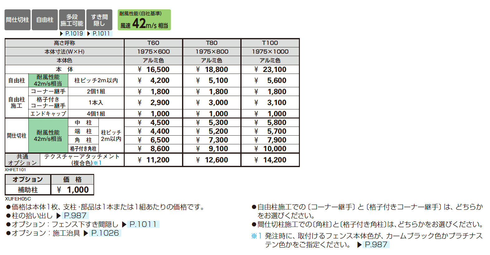 シンプレオ フェンスT1型 たて格子(24本)【2025年6月発売】_価格_1