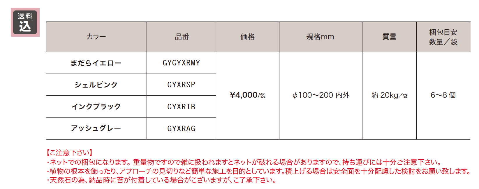 アクシアロック【2023年版】_価格_1