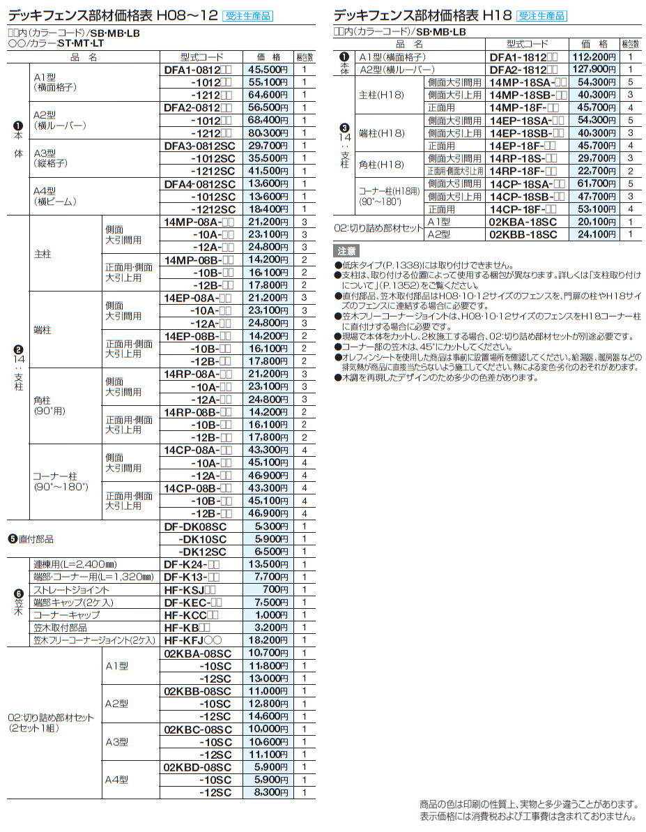 デッキフェンスA2型【2024年版】_価格_1