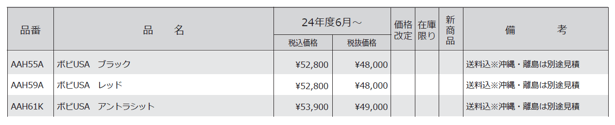 ボビUSA【2024年版】_価格_1