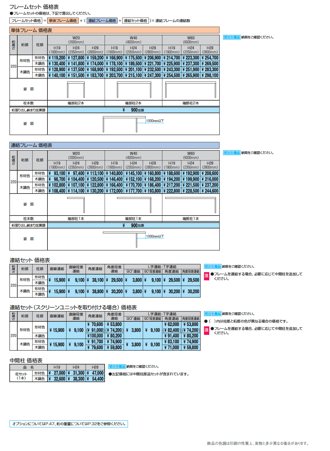 X.スタイル/クロス.スタイル フレーム_価格_5