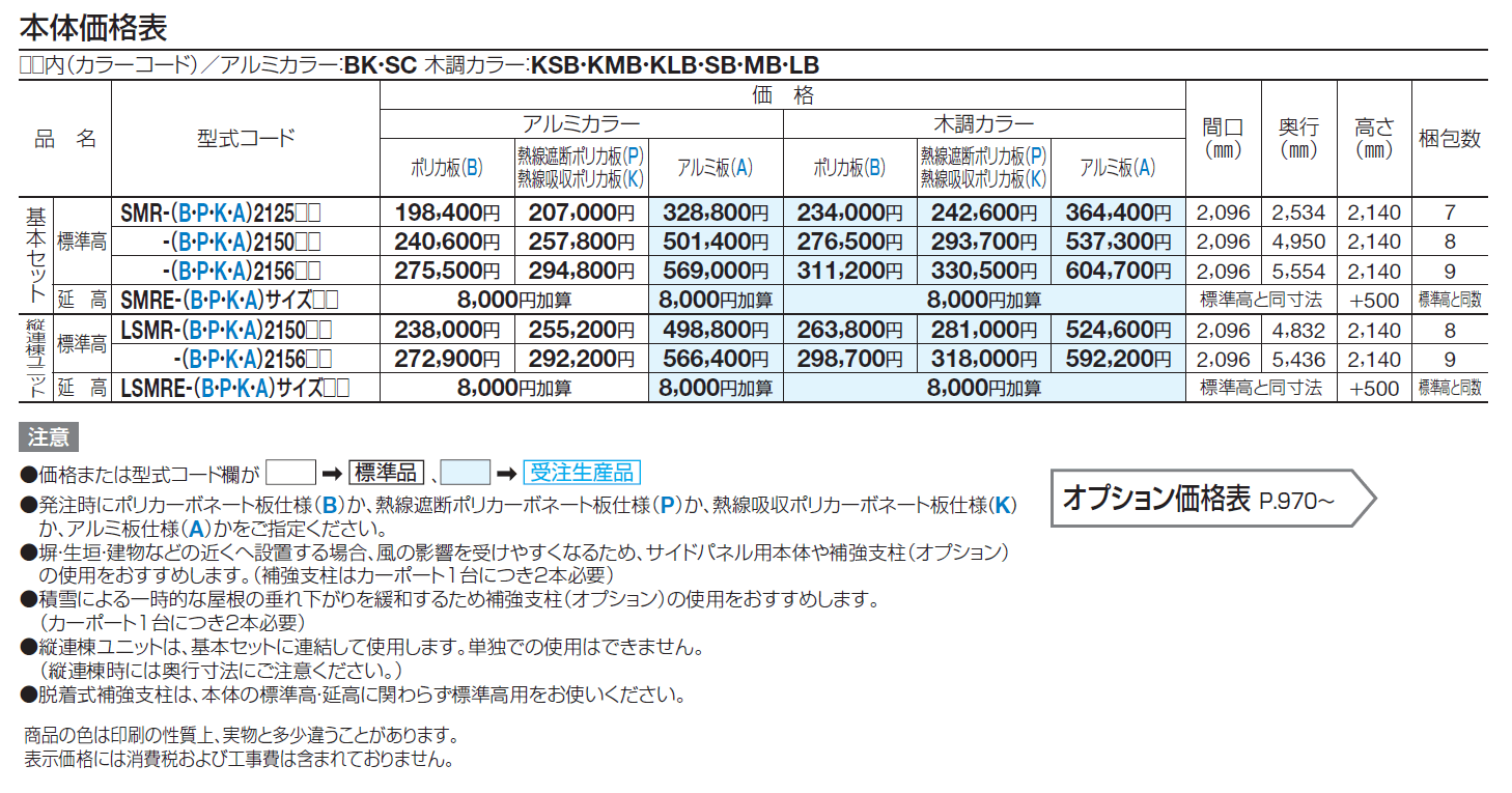 スマートポートR ミニ【2024年版】_価格_1