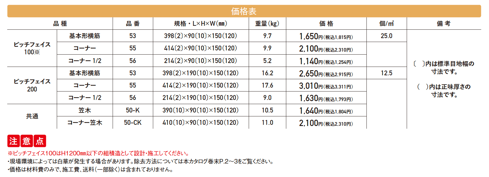 ピッチフェイス100/200【2025年版】_価格_1
