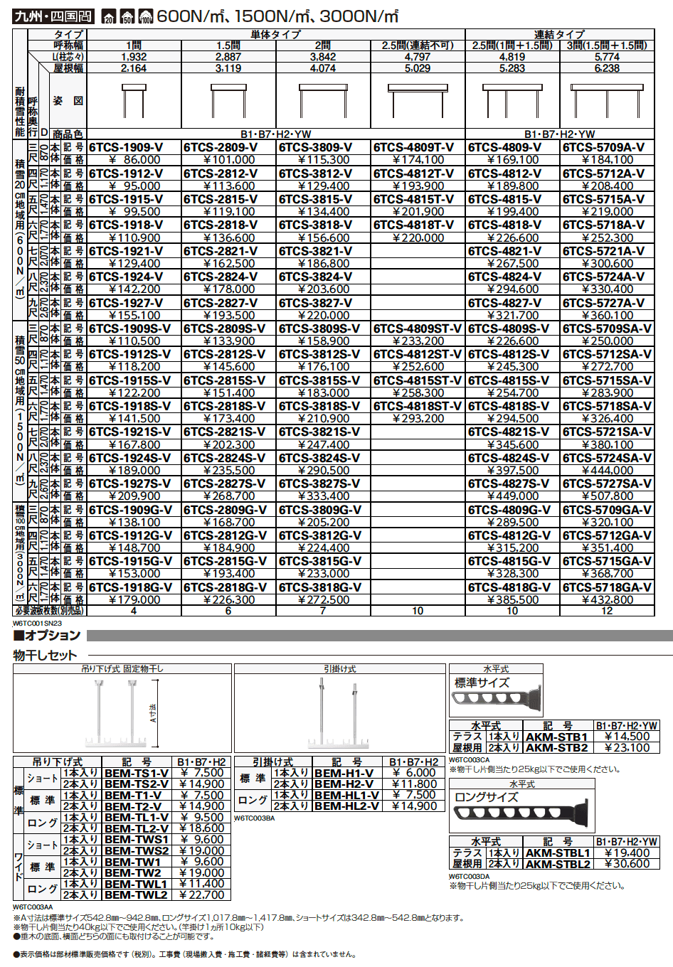 波板テラス屋根　6TC型【2023年版】_価格_9