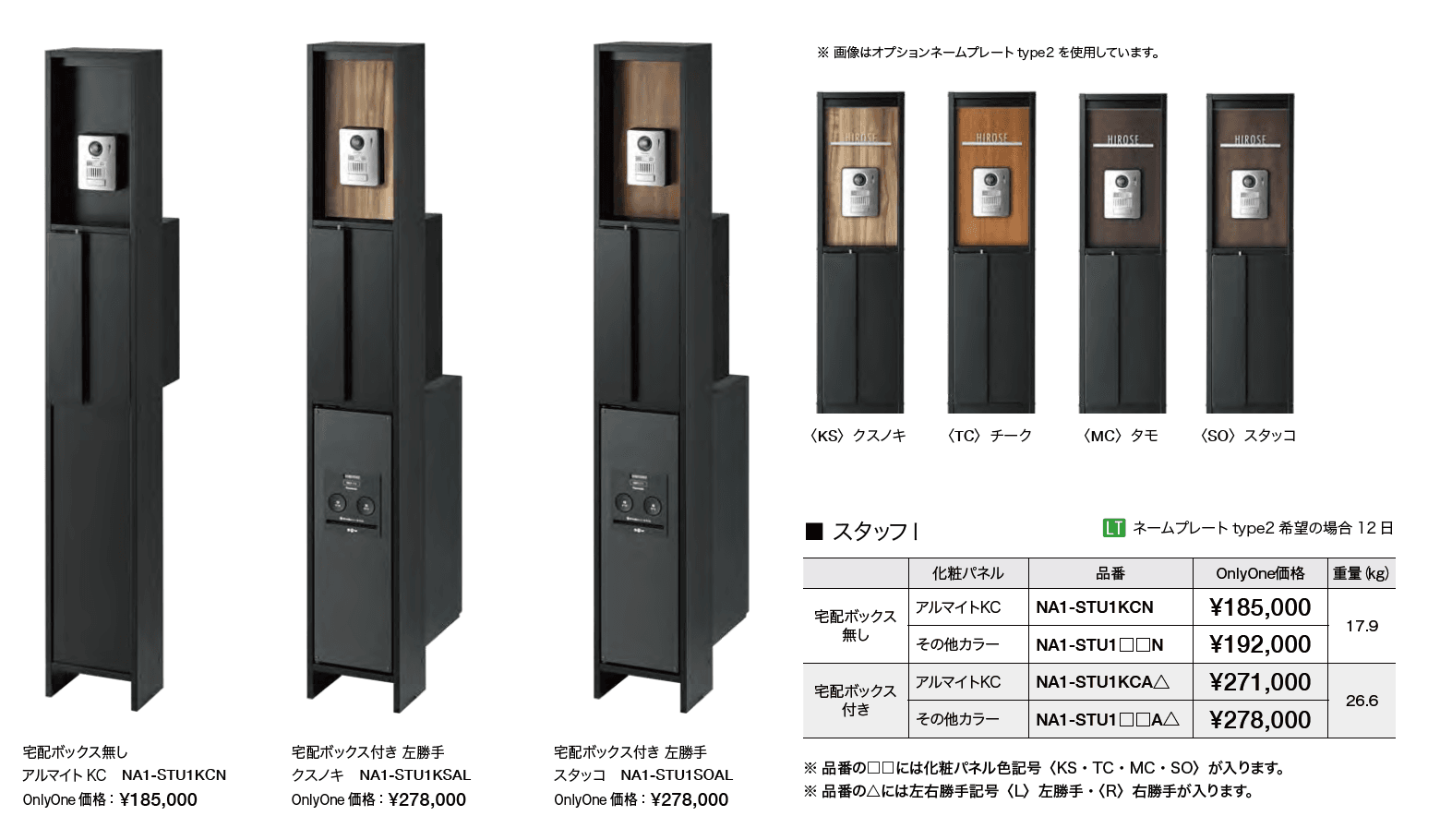 スタッフⅠ【2023年版】_価格_1