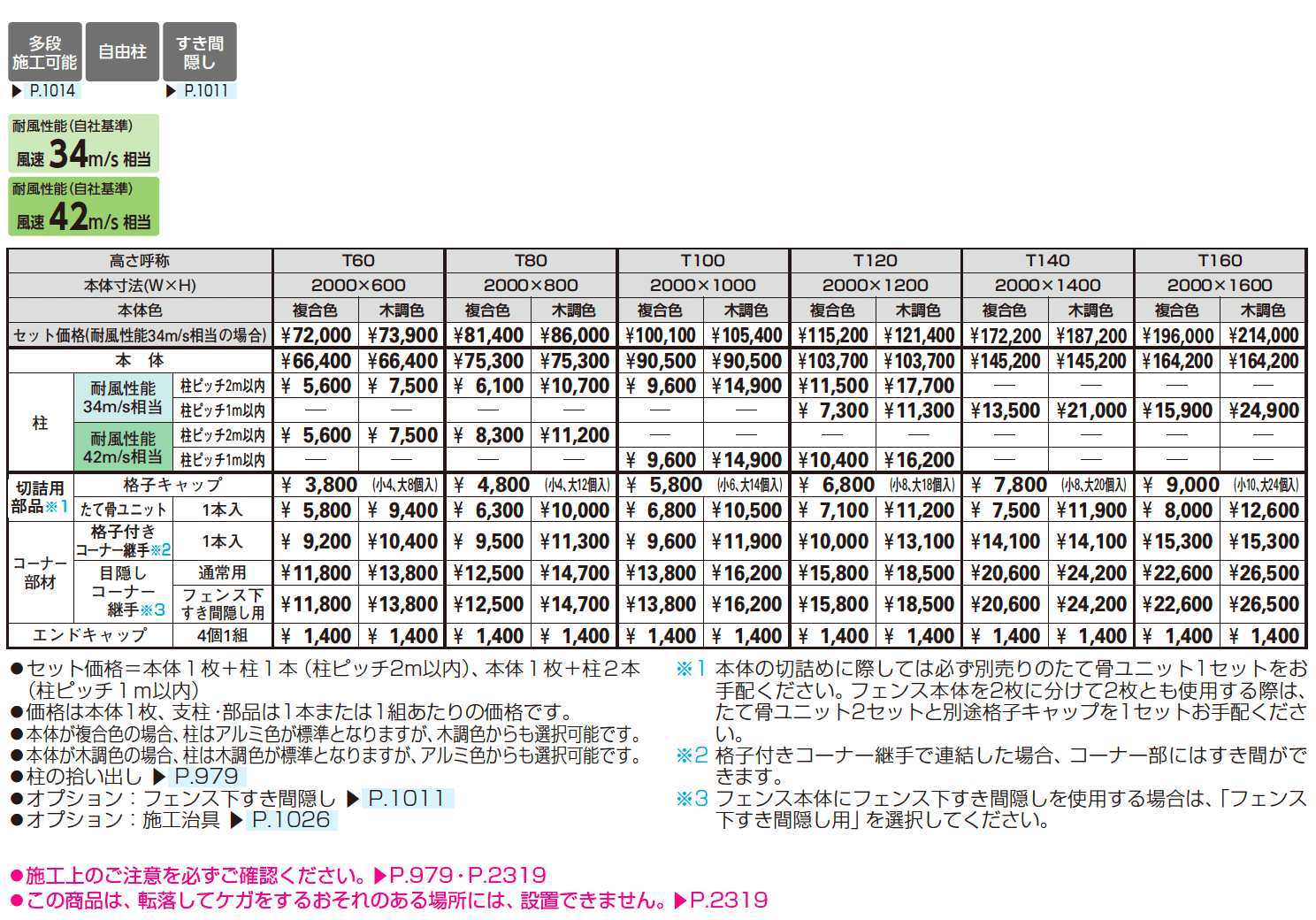 ルシアス フェンス H14型 横ランダム格子_価格_1