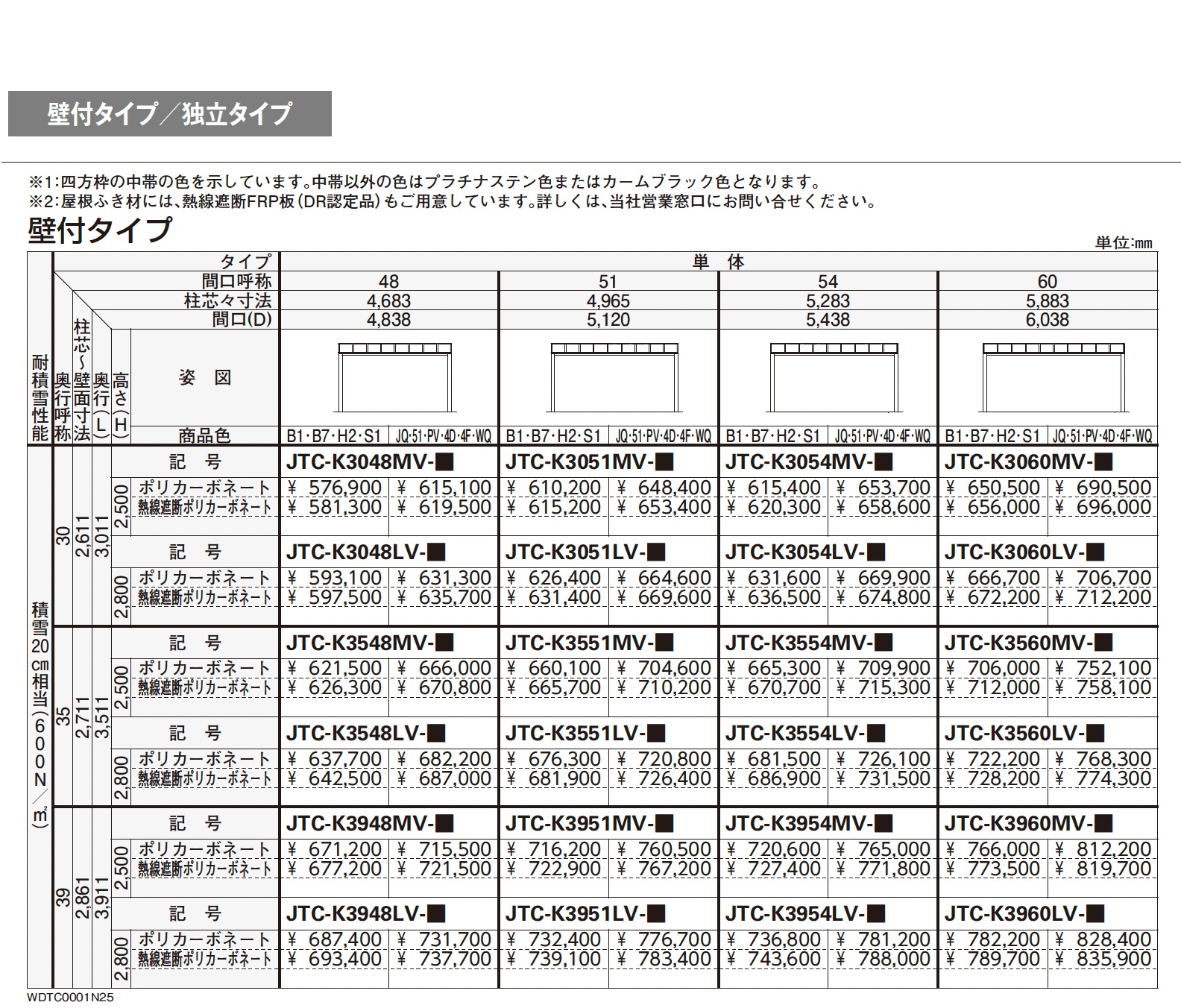 エフルージュ FIRST 大型テラス 600タイプ_価格_1