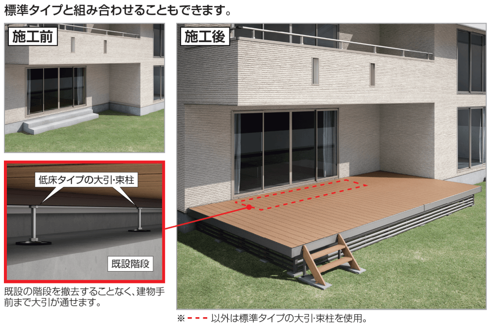 四国化成の「ファンデッキHG 低床タイプ【2023年版】」のサブ画像3