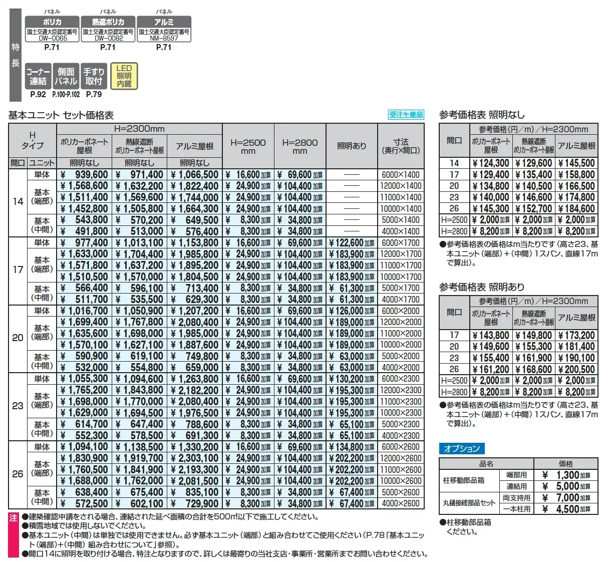 ファイブフォート 一本柱タイプ 基本ユニット_価格_1