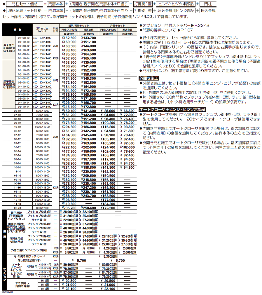 ルシアス 門扉W08型【2024年版】_価格_1