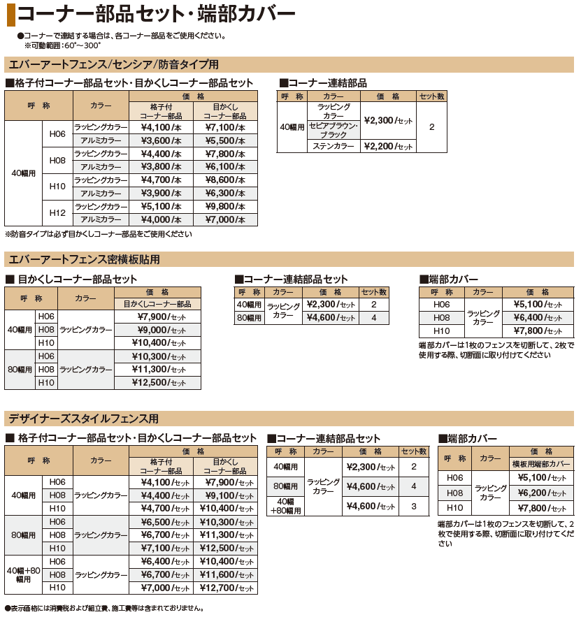 コーナー部品セット/端部カバー【2024年版】_価格_1
