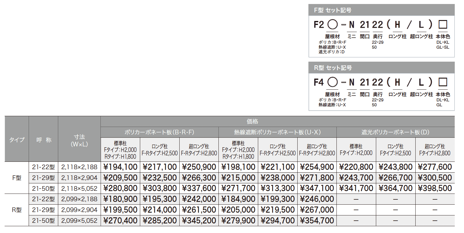 ゆとりオリジナルポート ミニ_価格_1