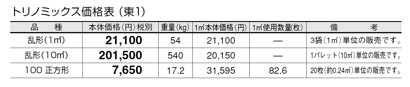 トリノミックス【2024年版】_価格_1