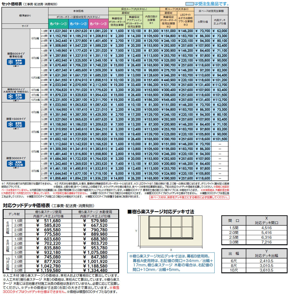 ジーマ ルームタイプ【2024年版】_価格_1