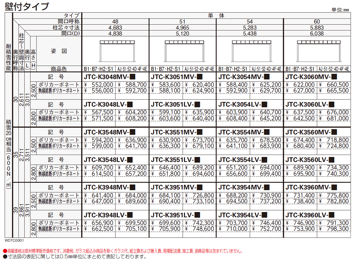 エフルージュ FIRST 大型テラス【2024年版】_価格_1