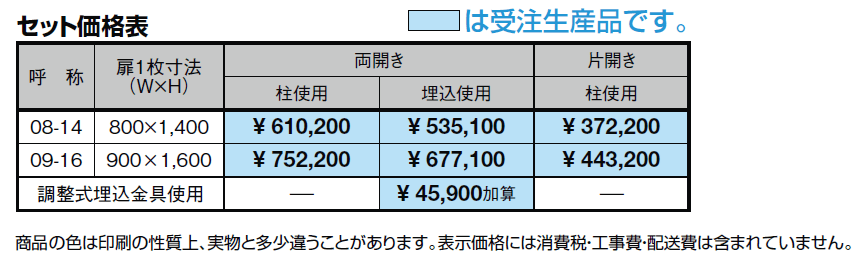 ブロンジェ【2024年版】_価格_1