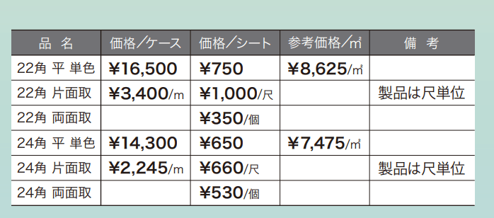 オーシャンブルー 【2022年版】_価格_1