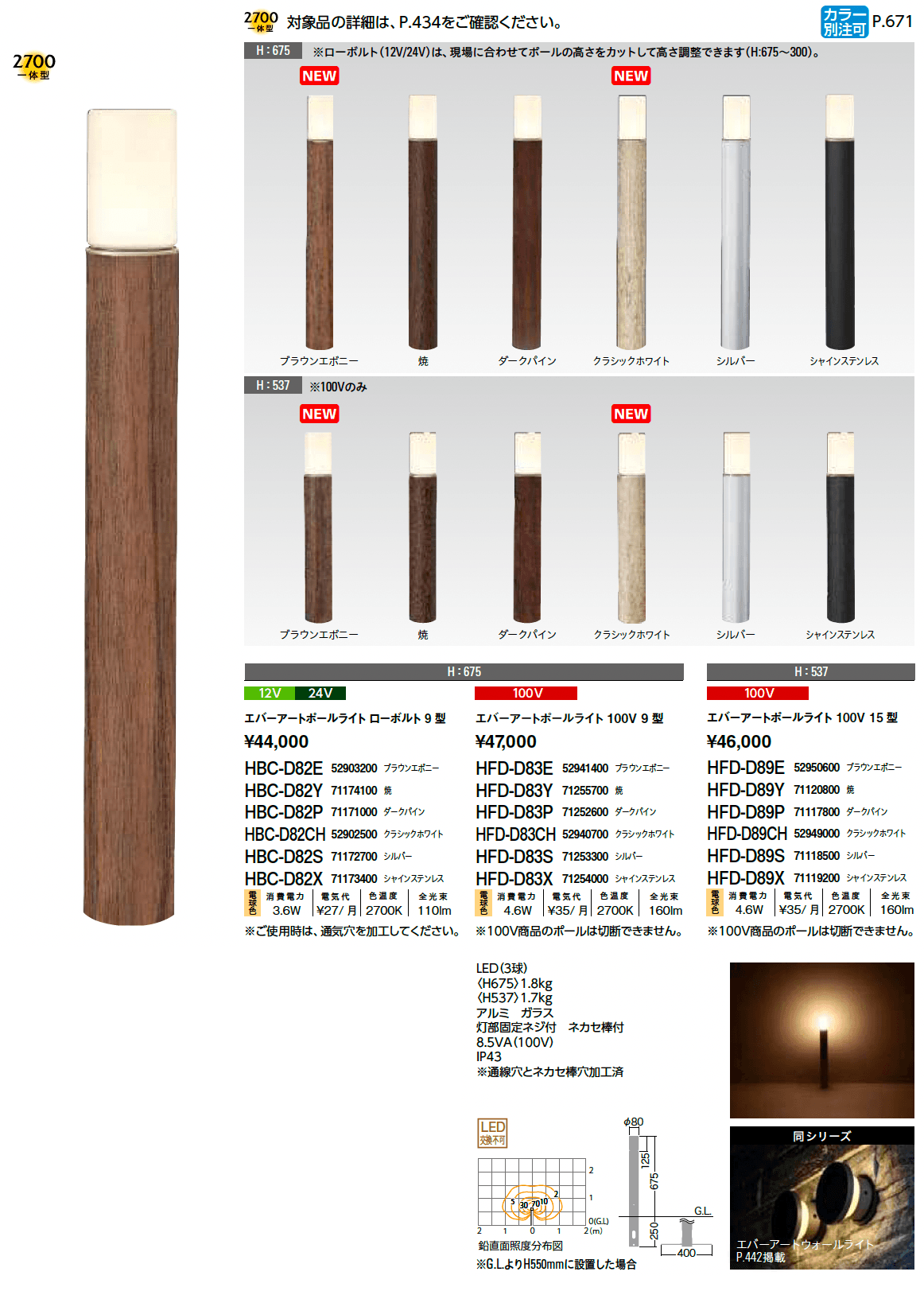 エバーアートポールライト 拡散光 乳白グローブ_価格_2