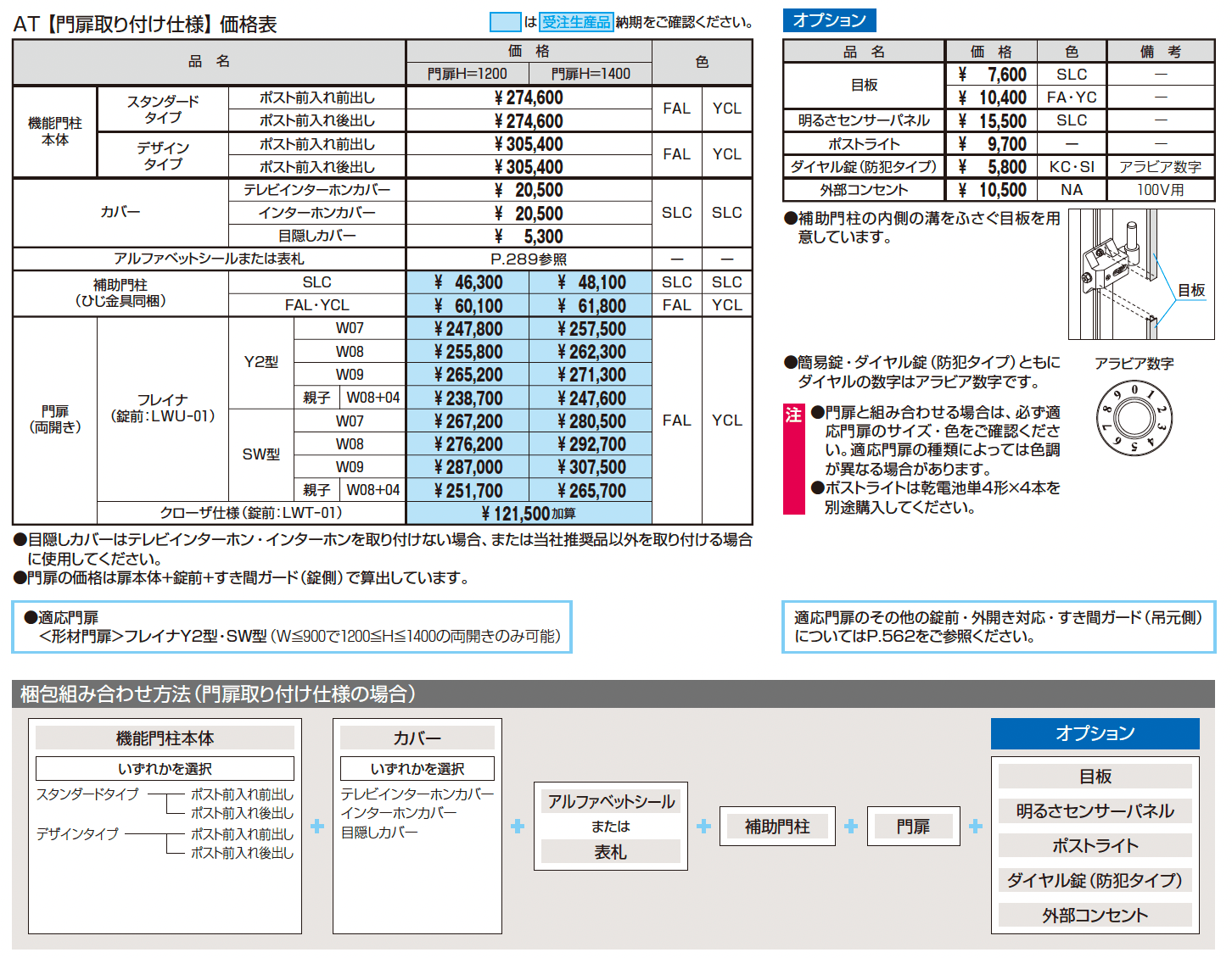 アクセンティア_価格_4