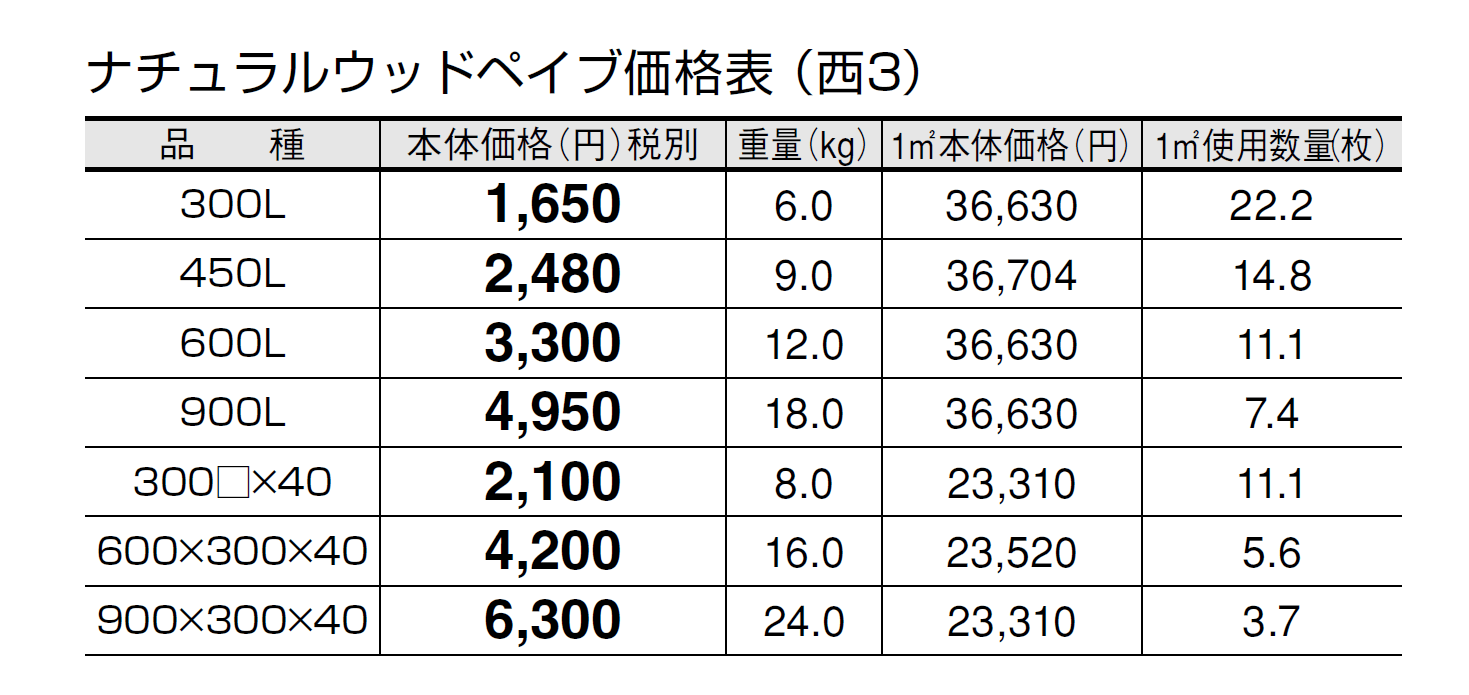 ナチュラルウッドペイブ【2024年版】_価格_5