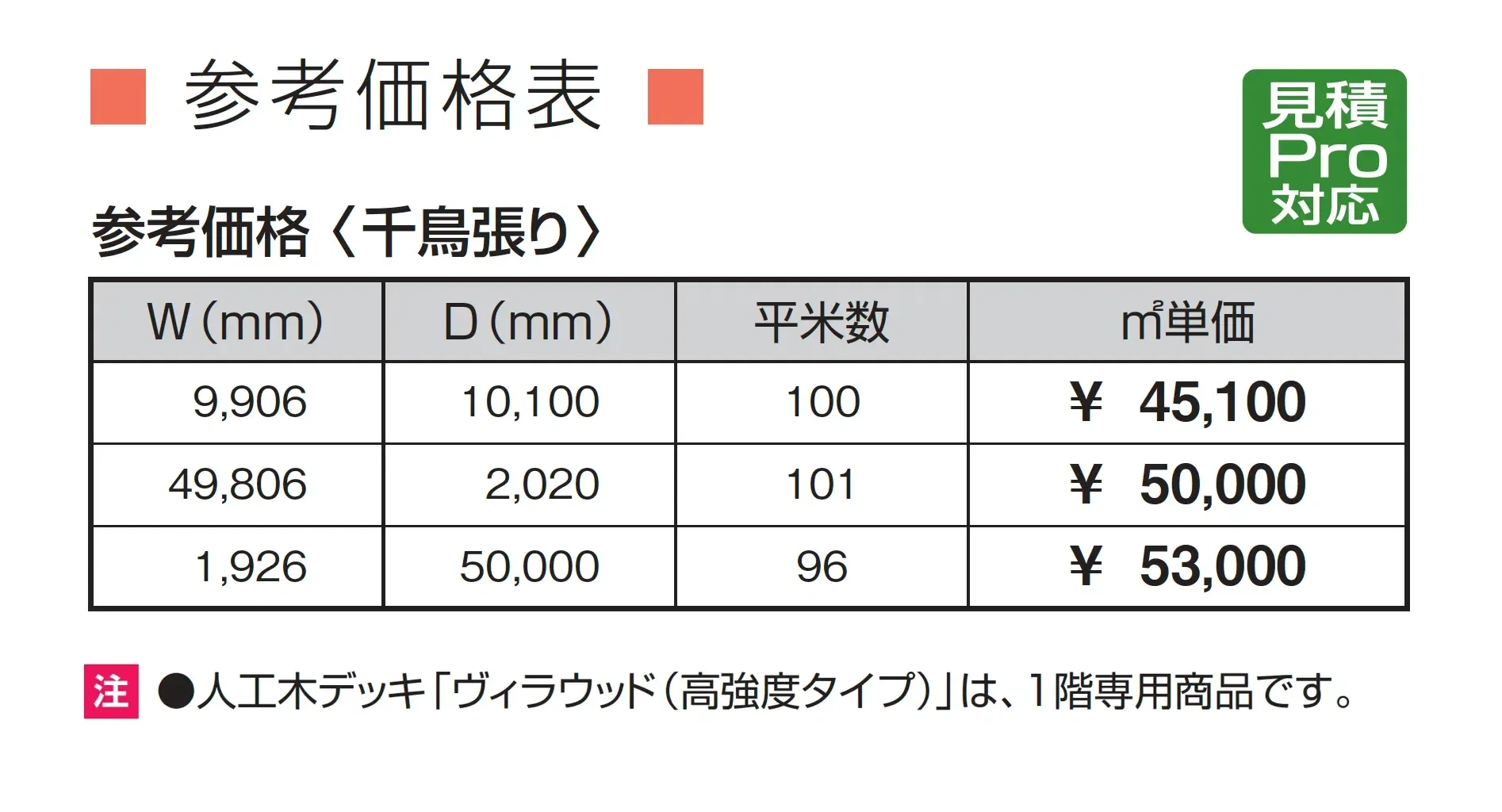 ヴィラウッド(高強度タイプ)_価格_1