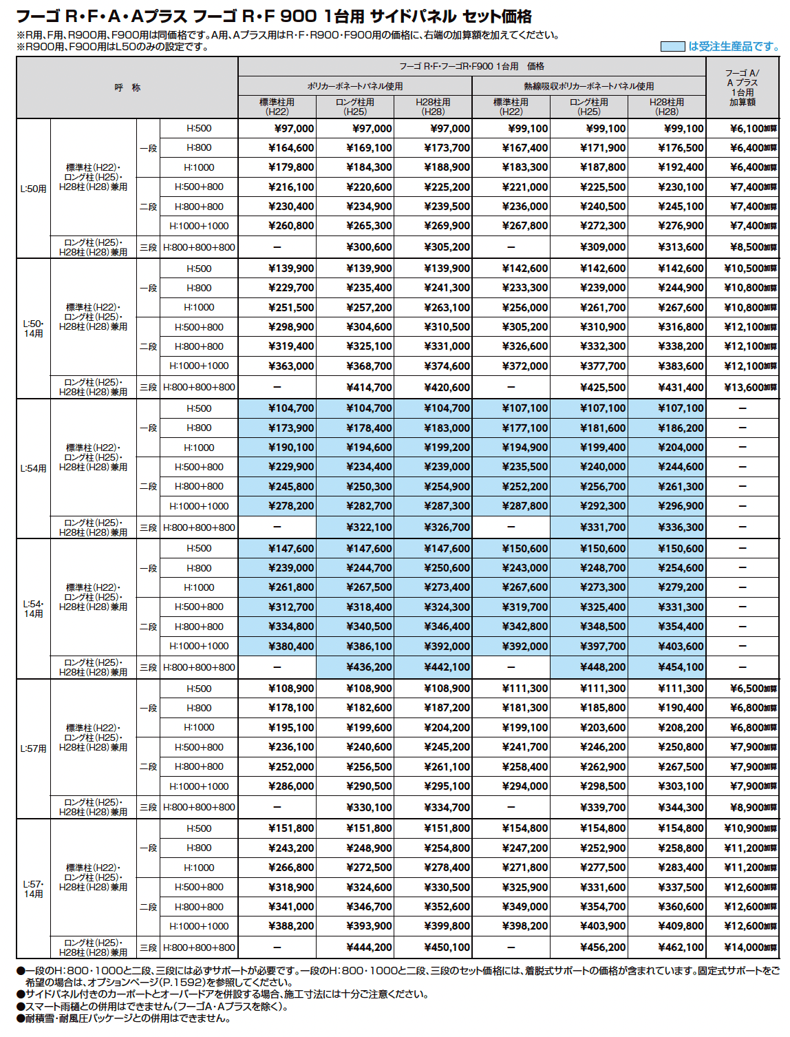 フーゴR 1台用_価格_5