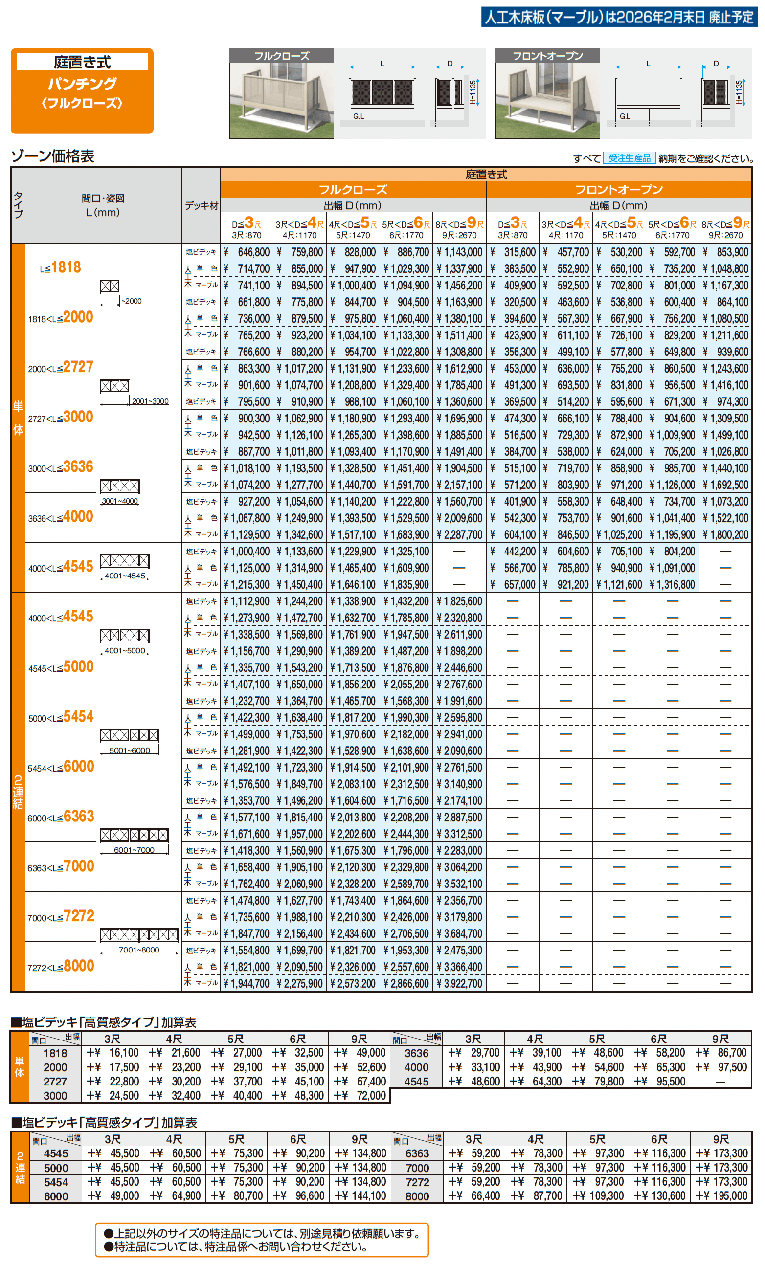 オルネ特注品(庭置き式 パンチング〈フルクローズ〉)_価格_1