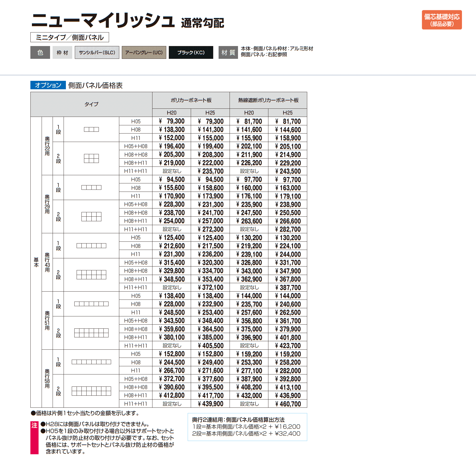 ニューマイリッシュ 通常勾配(ミニタイプ)_価格_3