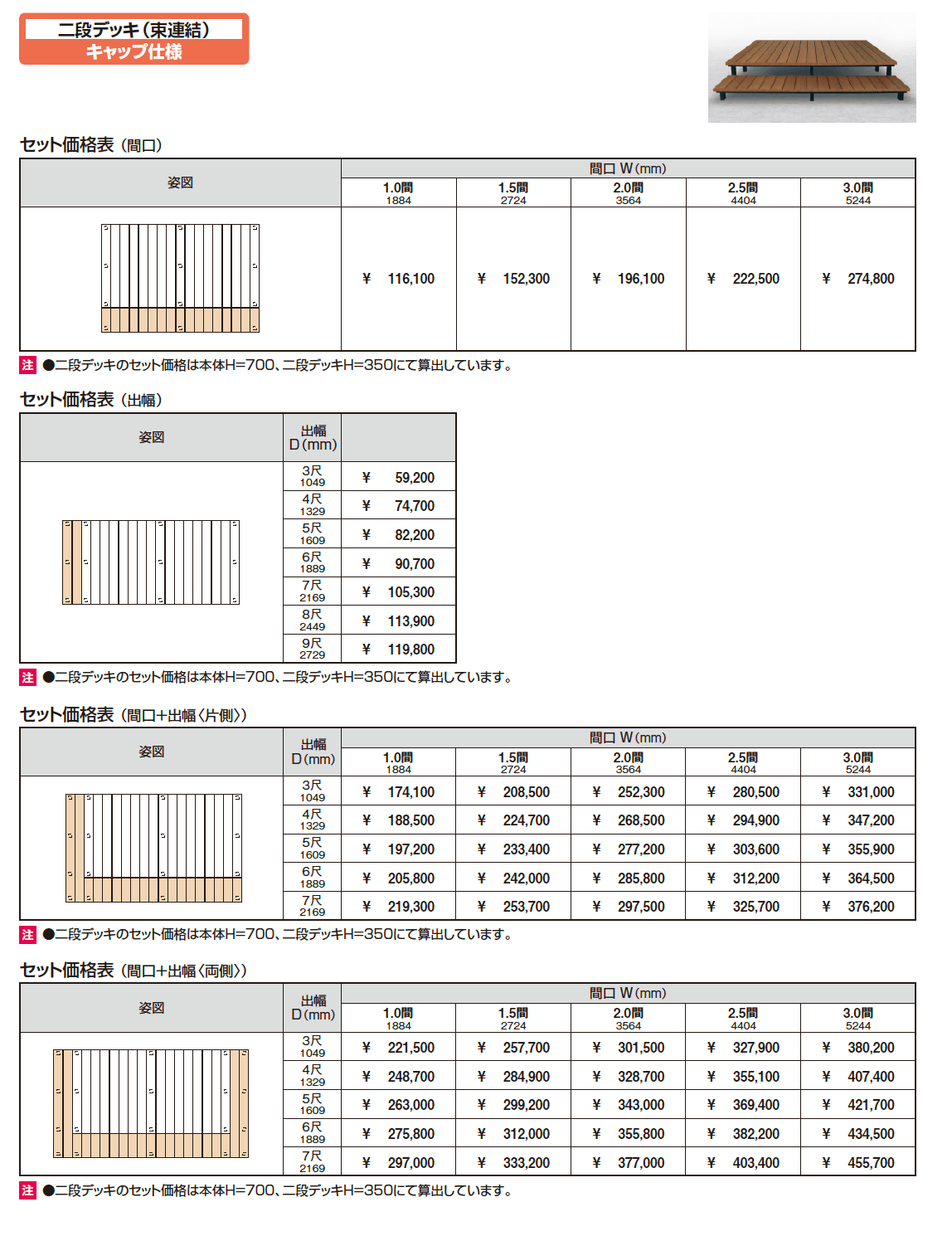 ひとと木キュアーズ デッキ (二段デッキ 束連結)【2023年版】_価格_1