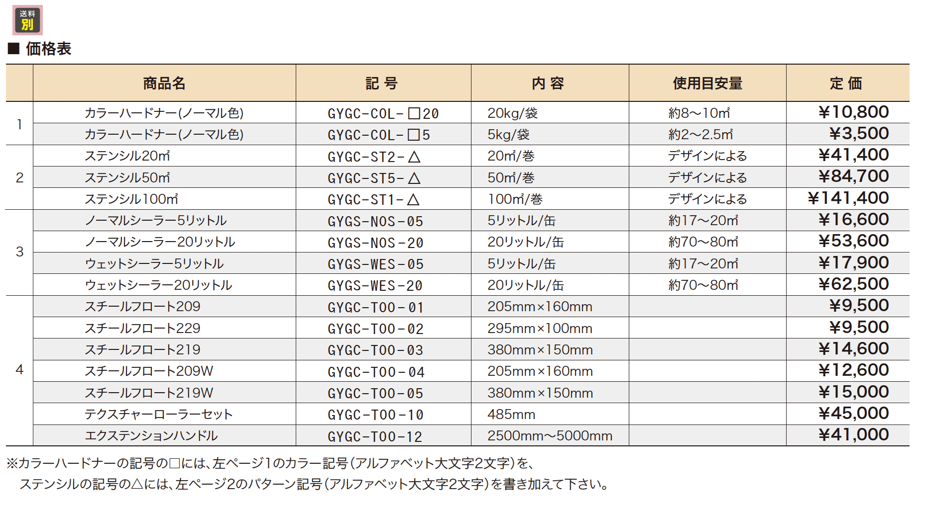 ステンシル工法 シンクロタイプ【2023年版】_価格_1