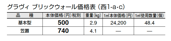 グラヴィブリック ウォール(組積材)【2024年版】_価格_3