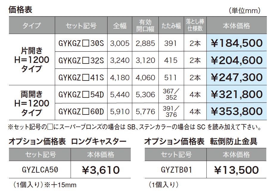 ゆとりゲート2型 ノンレールキャスタータイプ【2024年版】_価格_1