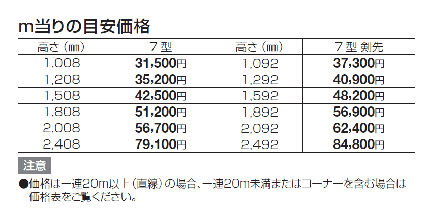 EAF7型【2024年版】_価格_1