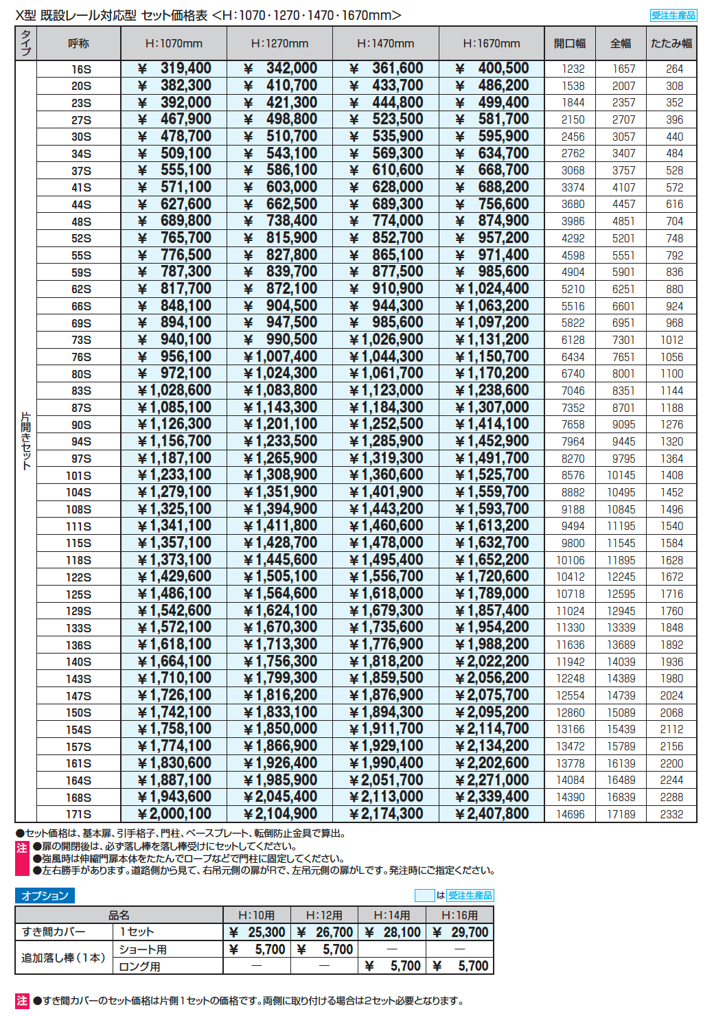 既設レール対応型 アルテンダX型 レールタイプ_価格_1