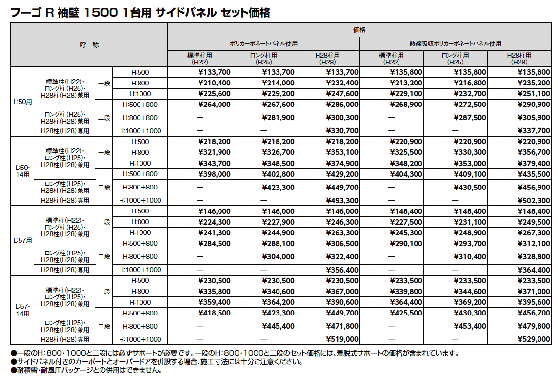 フーゴR 袖壁1500 1台用_価格_3