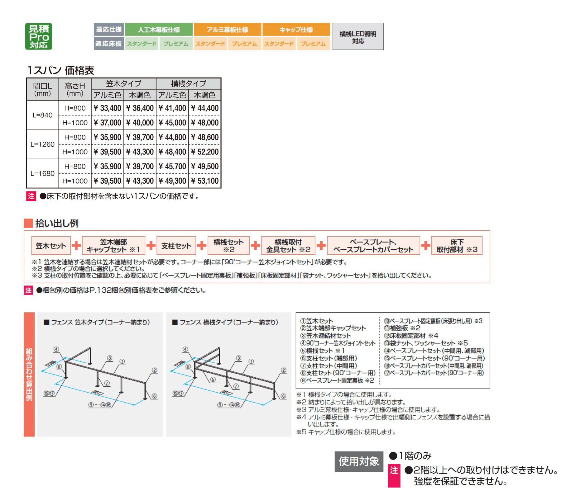 ヴィラウッドフェンス ジーエムラインW フェンス_価格_1