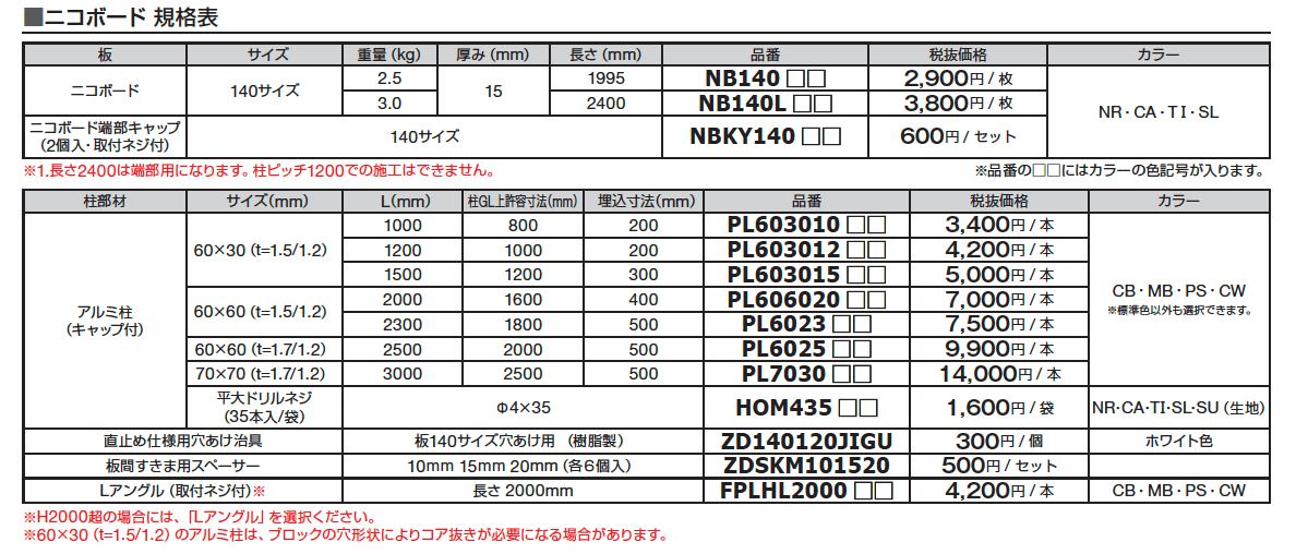 ニコボード【2024年版】_価格_1
