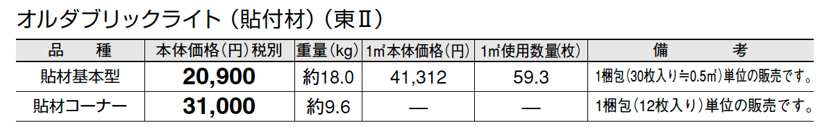 オルダブリックライト(貼付材)_価格_2