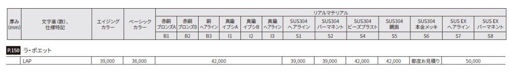 ラ・ポエット【2024年版】_価格_2