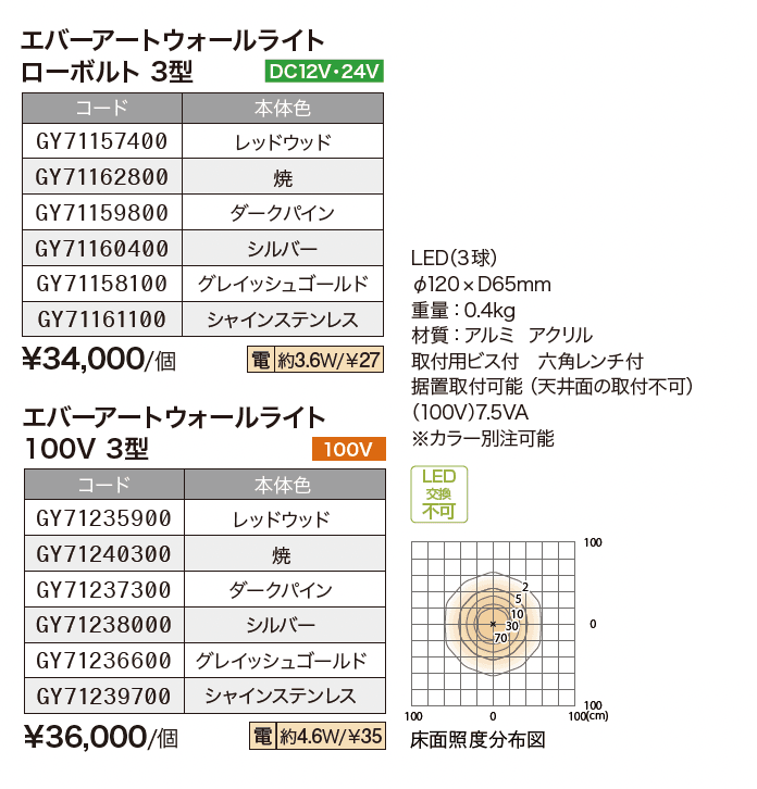 エバーアートウォールライト 3型【2024年版】_価格_1