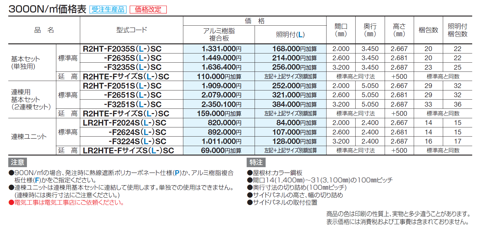 ライズルーフⅡ Hタイプ サイドパネル付(3000N/㎡)【2024年版】_価格_2
