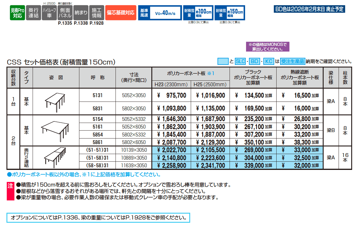 スカイリードZ スタンダードタイプ(耐積雪量150cm仕様:基本・奥行連結)_価格_1