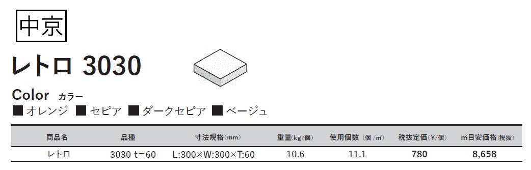 レトロ 3030_価格_3