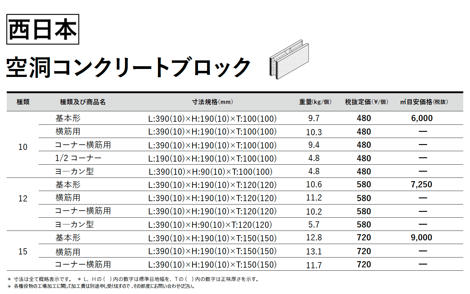 空洞コンクリートブロック【東日本・西日本】_価格_2