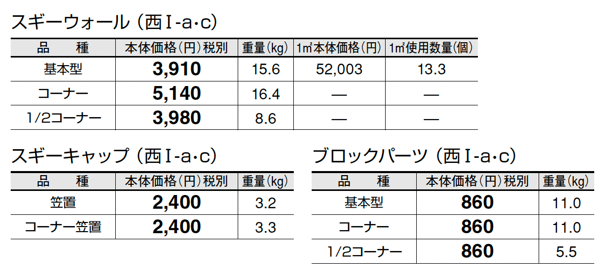 スギーウォール_価格_3