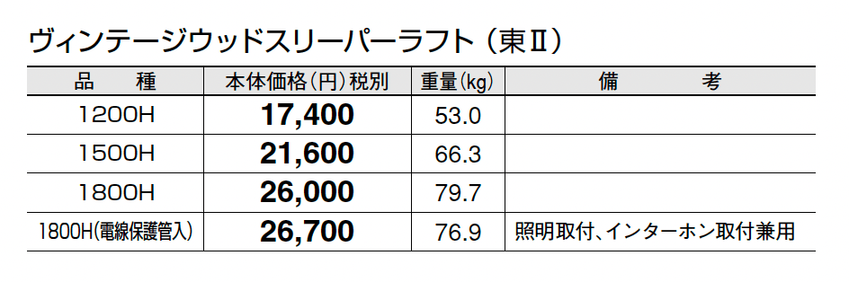 ヴィンテージウッドスリーパーラフト_価格_2