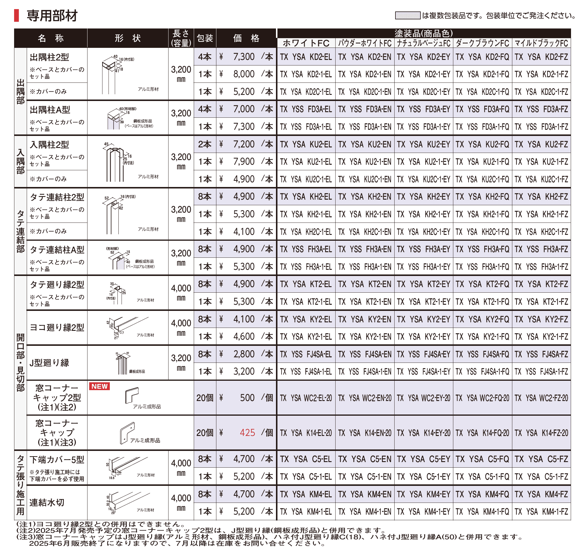 シャインウォール S1型(鋼板)_価格_2
