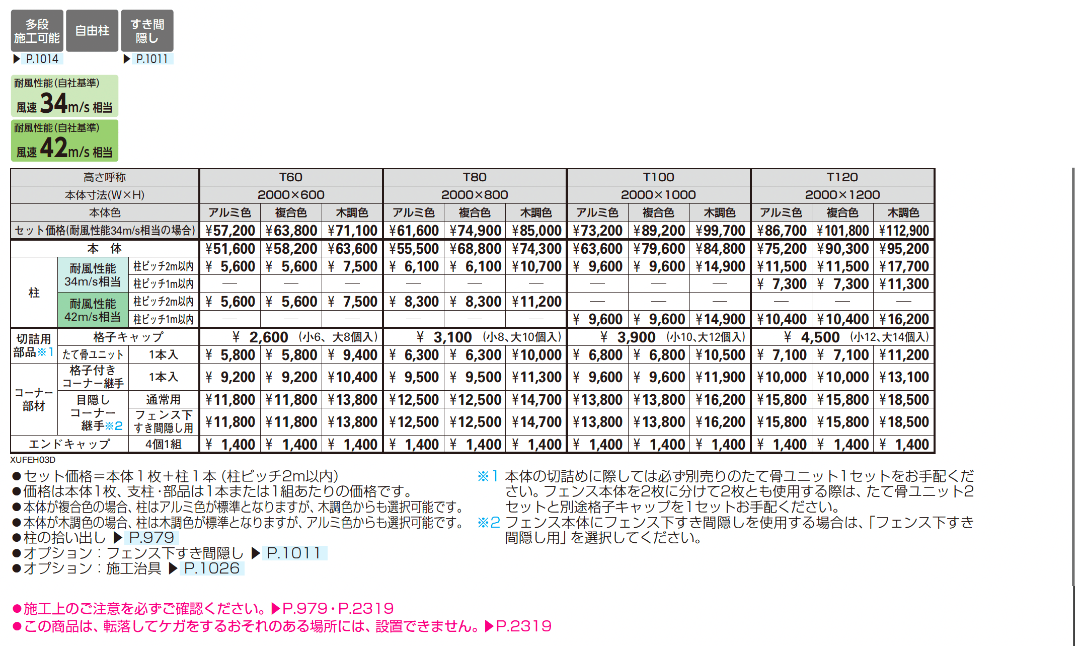 ルシアス フェンス H03型 横板格子+細横格子【2025年版】_価格_1