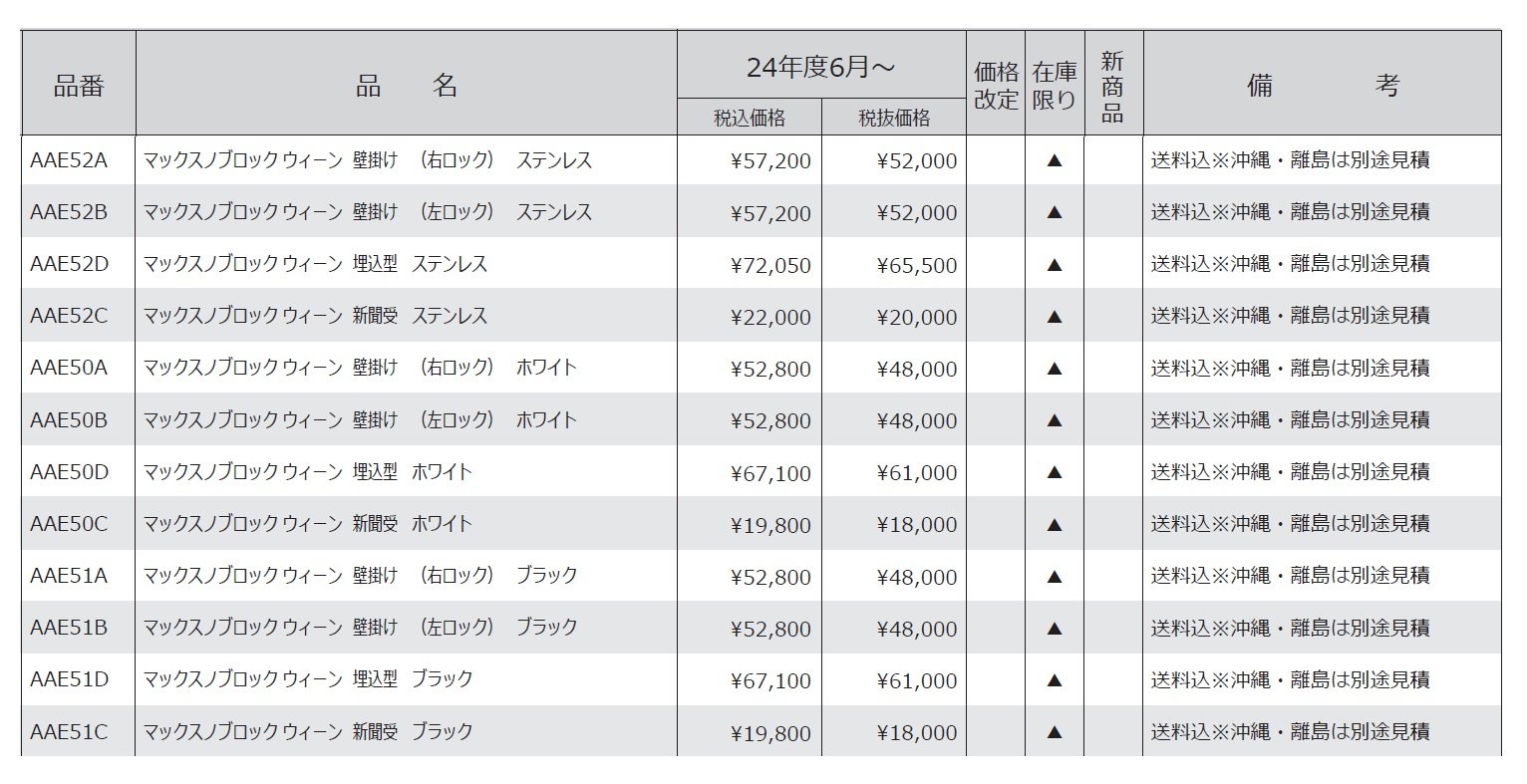 ウィーン【2024年版】_価格_1