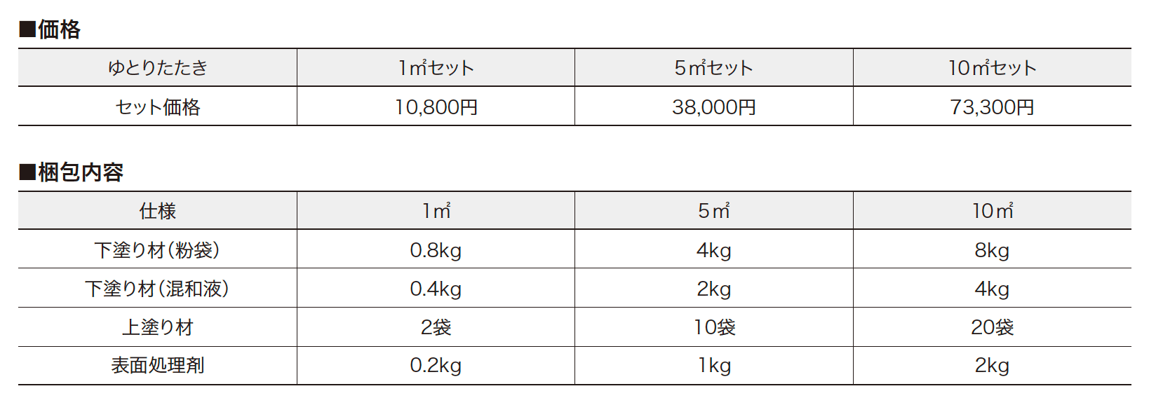 ゆとりたたき(三和土) 【2022年版】_価格_1